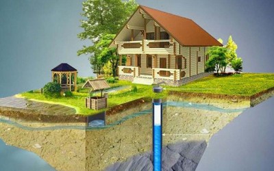 ГРУНТОВЫЕ ВОДЫ. ОПРЕДЕЛЕНИЕ УРОВНЯ ЗАЛЕГАНИЯ И ПРОТЕЧКИ.